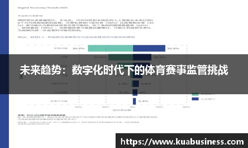 未来趋势：数字化时代下的体育赛事监管挑战