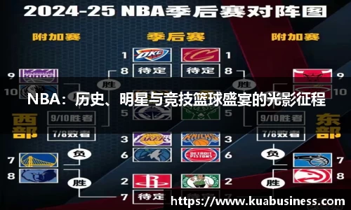 NBA：历史、明星与竞技篮球盛宴的光影征程