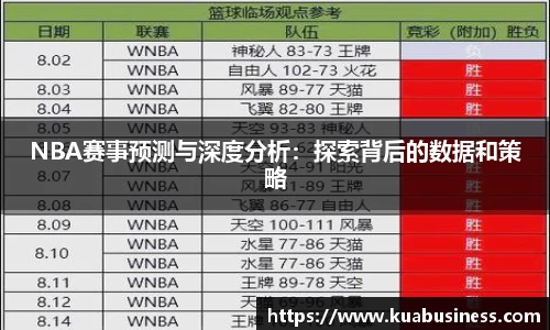 NBA赛事预测与深度分析：探索背后的数据和策略
